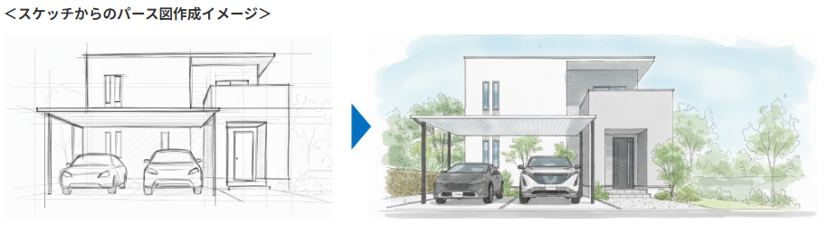 代理店の業務効率化に　対話型AIチャットツール提供開始