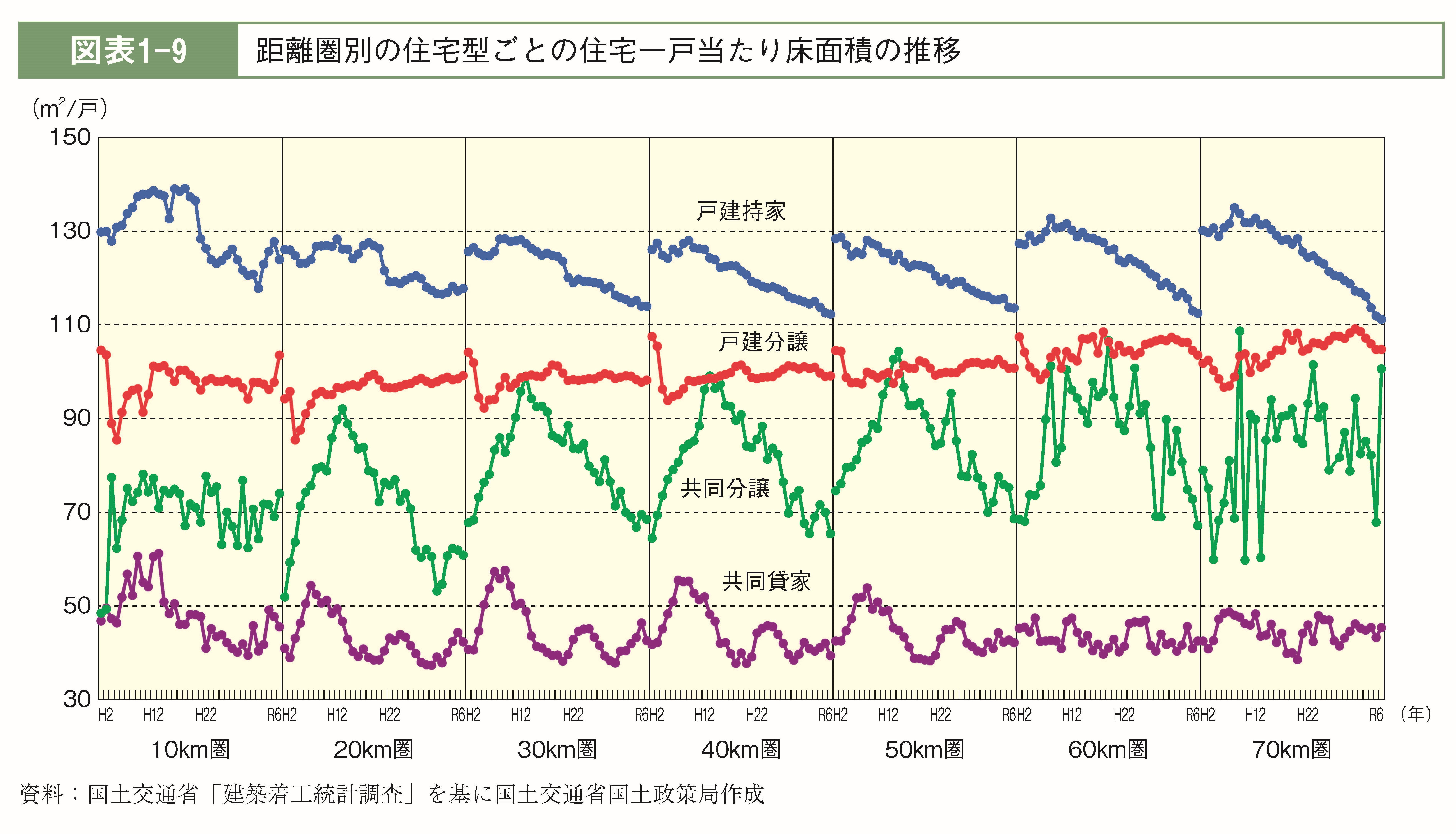 自由な設計を可能とした次世代型耐力壁【ブレスターＨ．Ｔｔｙｐｅ―耐震―】