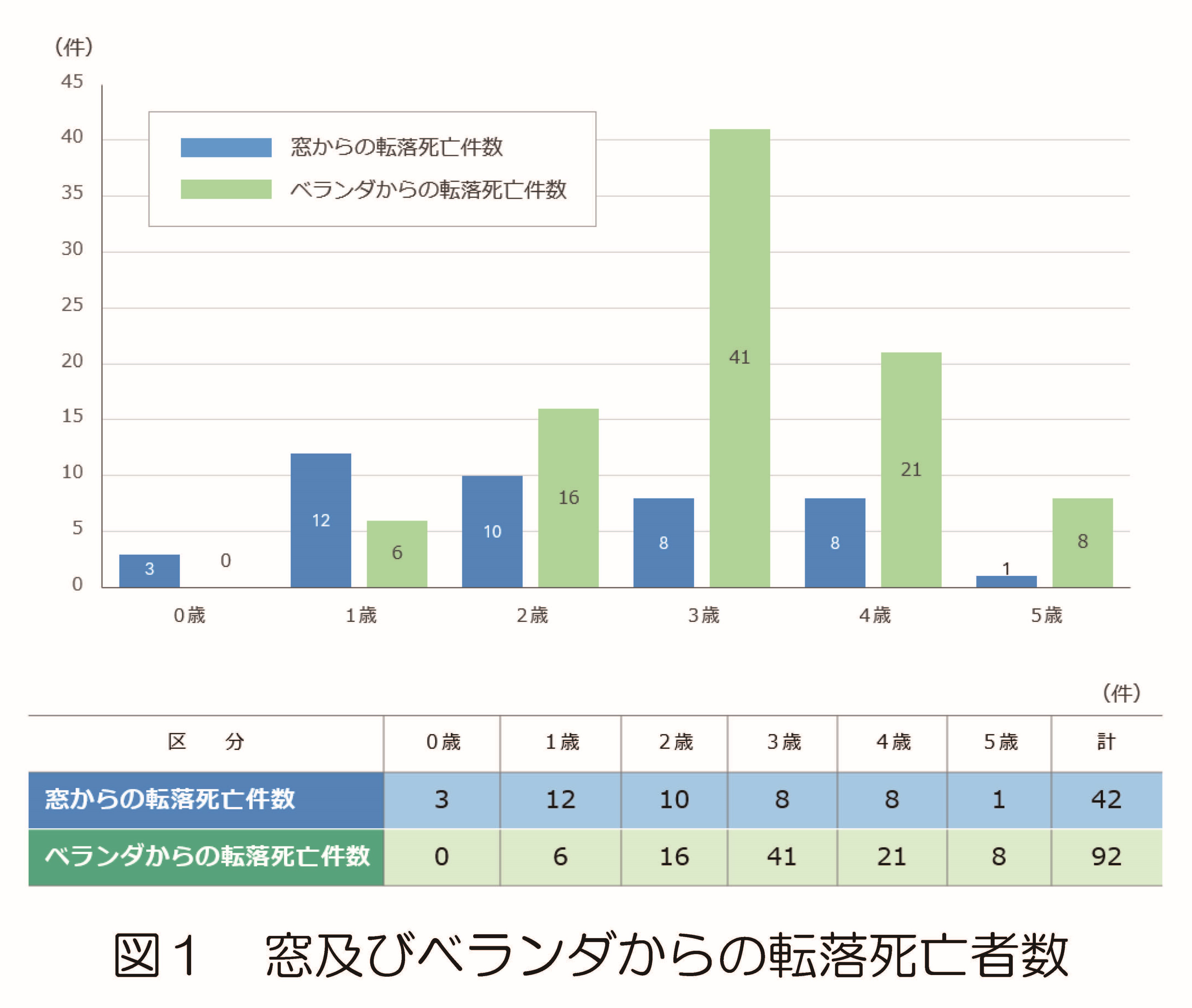 自由な設計を可能とした次世代型耐力壁【ブレスターＨ．Ｔｔｙｐｅ―耐震―】